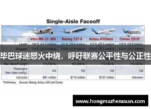 毕巴球迷怒火中烧，呼吁联赛公平性与公正性